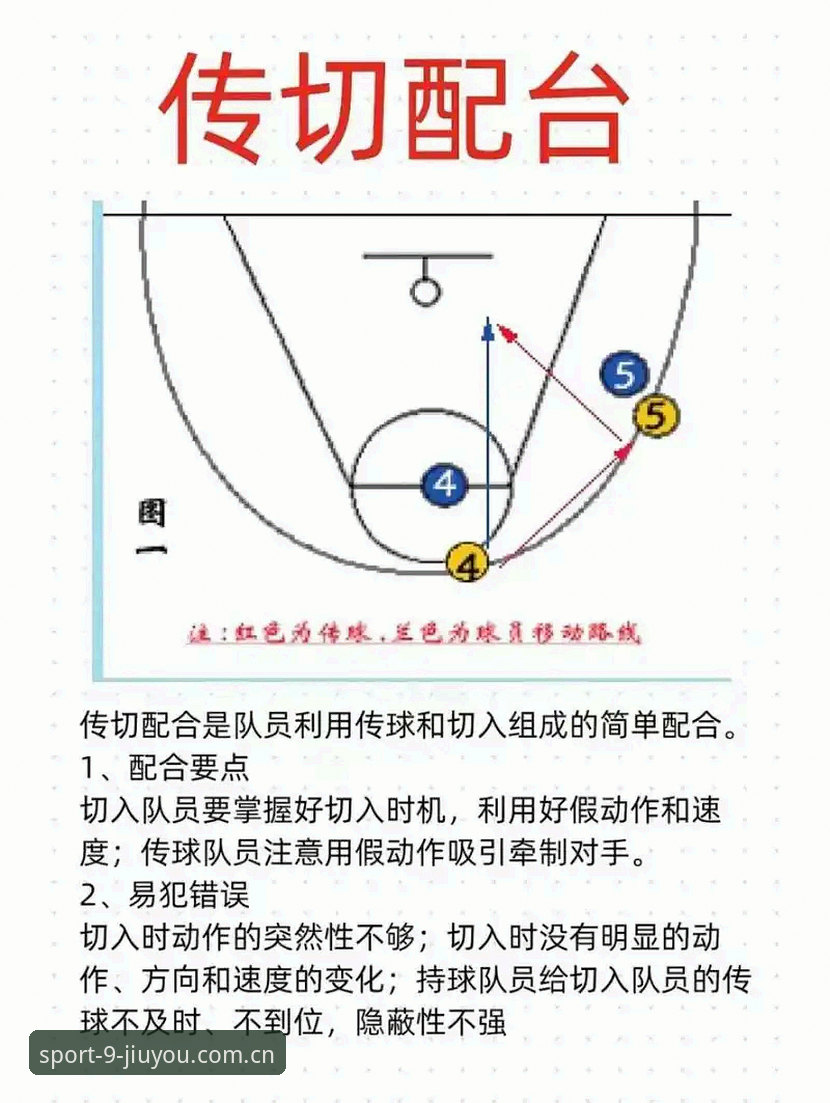 九游体育官网入口品牌首页 九游体育官网入门到精通:3个藏得最深的实战技巧